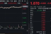 梦见去世港股技术性牛市，把握高弹性科网龙头，4月低点以来领涨26%！513770规模突破50亿元，量价齐升