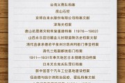 梦见去世国家档案局公布第六批《中国档案文献遗产名录》