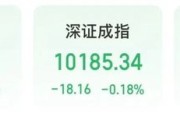 梦见去世“制冷剂双雄”三美股份、巨化股份创历史新高