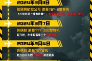 梦见去世印度空难伤亡惨重，安全事故频发，波音再添“麻烦事”｜图览天下