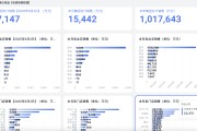 梦见去世胖东来“店王”业绩快赶超山姆