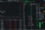 梦见去世数字货币概念分化，四方精创领跌6%，楚天龙涨停！金融科技ETF（159851）跌近2%，资金买在分歧？