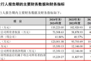 梦见去世打新！智能卡龙头，来了