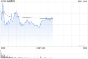 梦见去世美银证券：升石药集团目标价至6港元 重申“跑输大市”评级