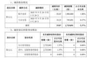 梦见去世套现逾5400万元，会畅通讯原实控人完成清仓减持
