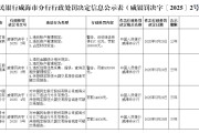 梦见去世民生银行威海分行被罚68.5万元：因违反金融统计相关规定等