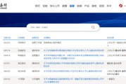 梦见去世连板“牛股”咋了？603226收监管工作函