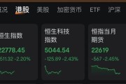 梦见去世连连数字，突然暴涨超60%！发生了什么？