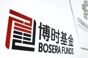 梦见去世博时基金权益“危墙”下，聊聊对博时卓睿成长的几重担忧