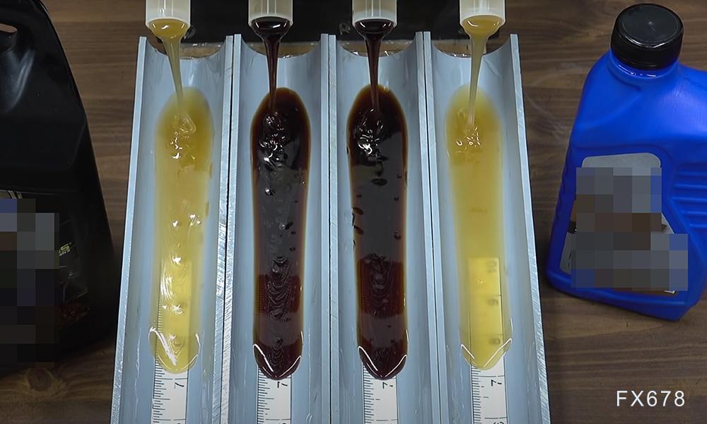 原油单周暴涨6%，惊现“黄金交叉”！这次反弹真的不一样(🥩)？